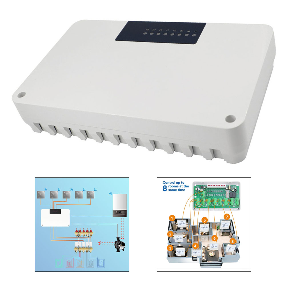 Power Tools Zones - Controlador de calefacción CCT-25/CCT-28 Zona Controlador