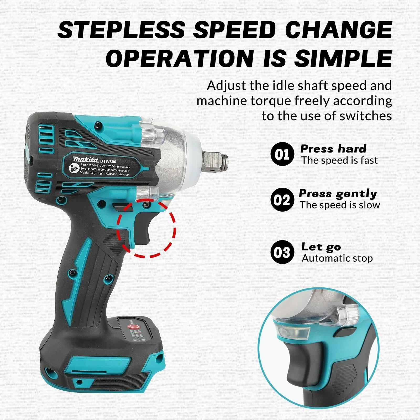 Llave de Impacto Inalámbrica M - Power Tools Battery Repair reseña y precio