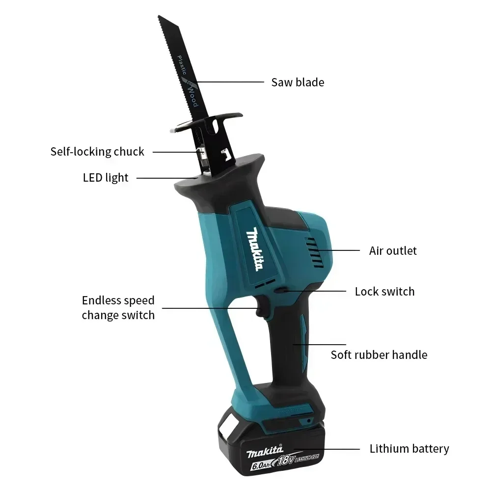 Sierra Recíproca Inalámbrica M - Reciprocating Saw Cordless reseña y precio