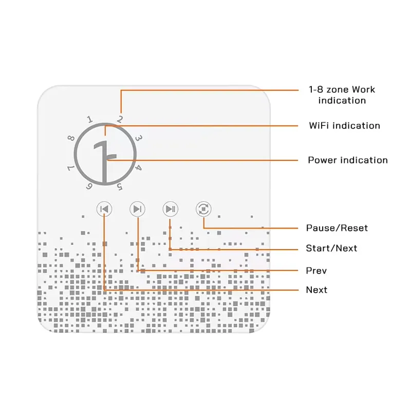 Sistema de Riego Inteligente p - Power Tools Zones reseña y precio