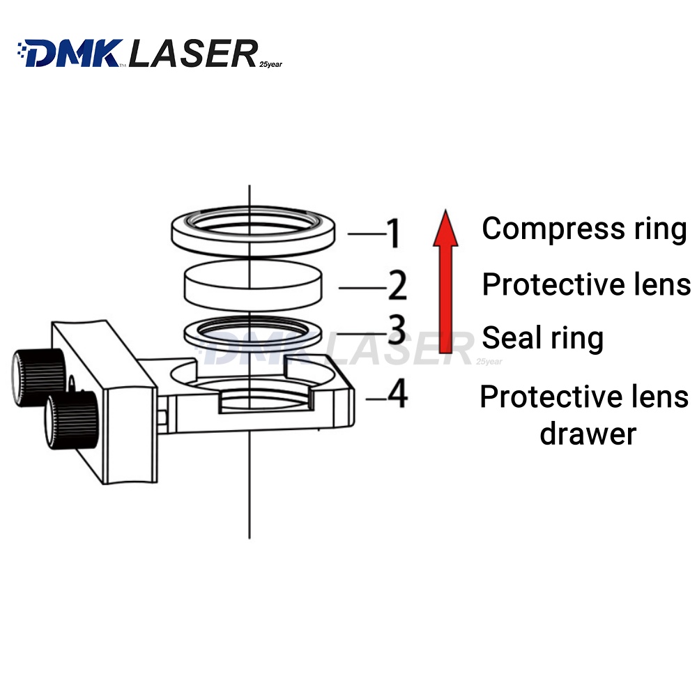 Anillo de sellado láser DMK WS - Power Tools Used In Welding reseña y precio