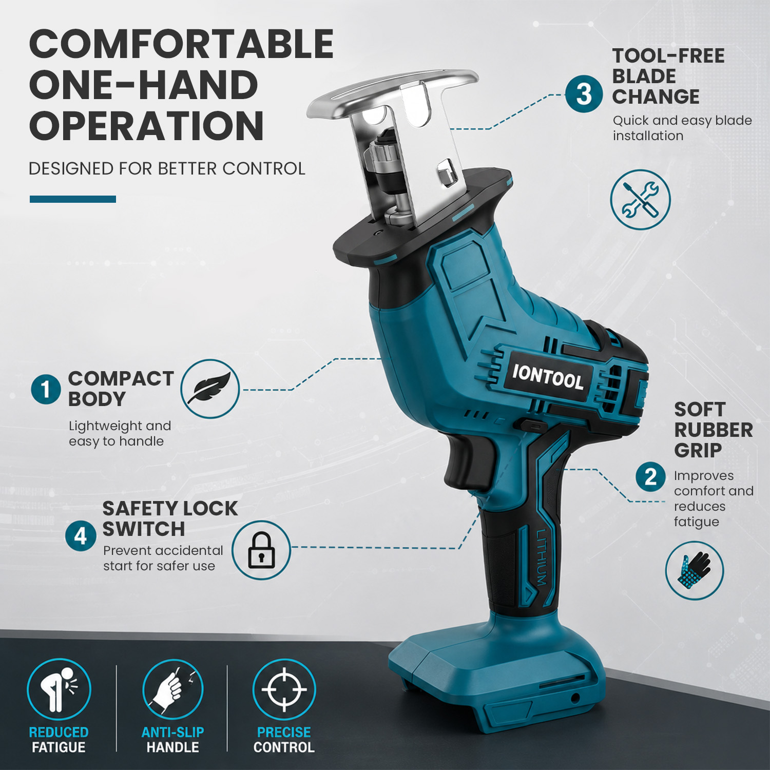Sierra Recíproca Inalámbrica I - Reciprocating Saw Cordless reseña y precio